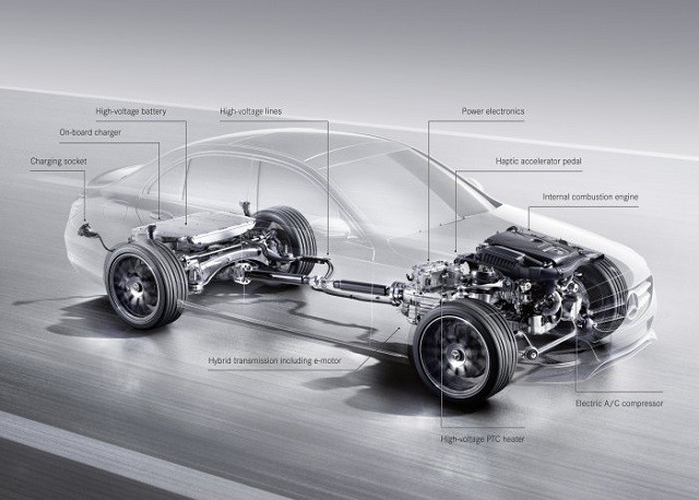 Mercedes-Benz GLC-Klasse 2022: Technische Daten, Preis, Erscheinungsdatum - H-H-AUTO → neue Autos 2022 