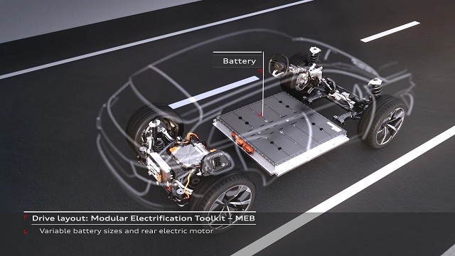 Audi Q4 E-Tron 2022: Technische Daten, Preis, Erscheinungsdatum - H-H-AUTO → neue Autos 2022 