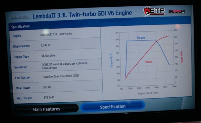 Hyundai Terracan 2022: Technische Daten, Preis, Erscheinungsdatum - H-H-AUTO → neue Autos 2022 