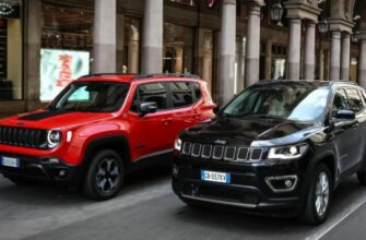 Jeep Renegade 2022 Preise Innenraum technische Daten