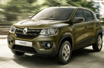 Renault KWID 2022 Technische Daten Preise Änderungen