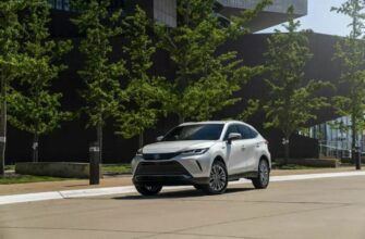 Toyota Venza 2023 Infos Preise technisches Daten
