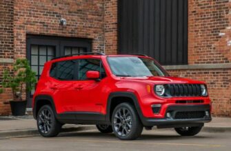 Jeep Renegade 2023 Preise Änderungen technisches Daten