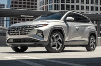 Hyundai Tucson 2023 Motoren Preise technisches Daten