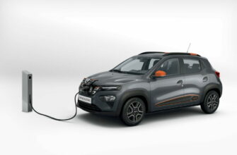 Dacia Spring 2022 Technische Daten Außen Preise